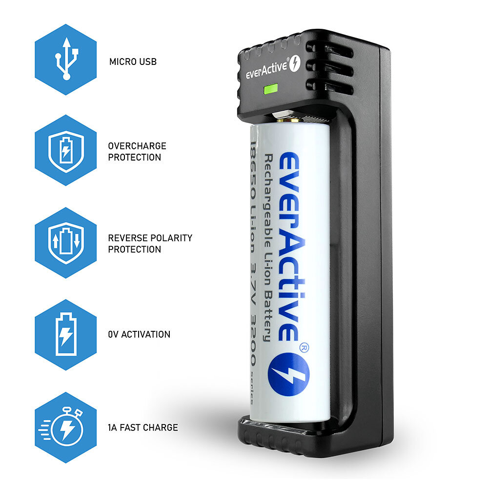 Wygląd ładowarki everActive UC-100 Wygląd ładowarki everActive UC-100