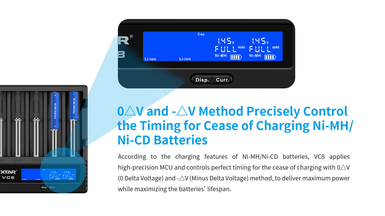 Charging method in Xtar VC8 chargers Charging method in Xtar VC8 chargers