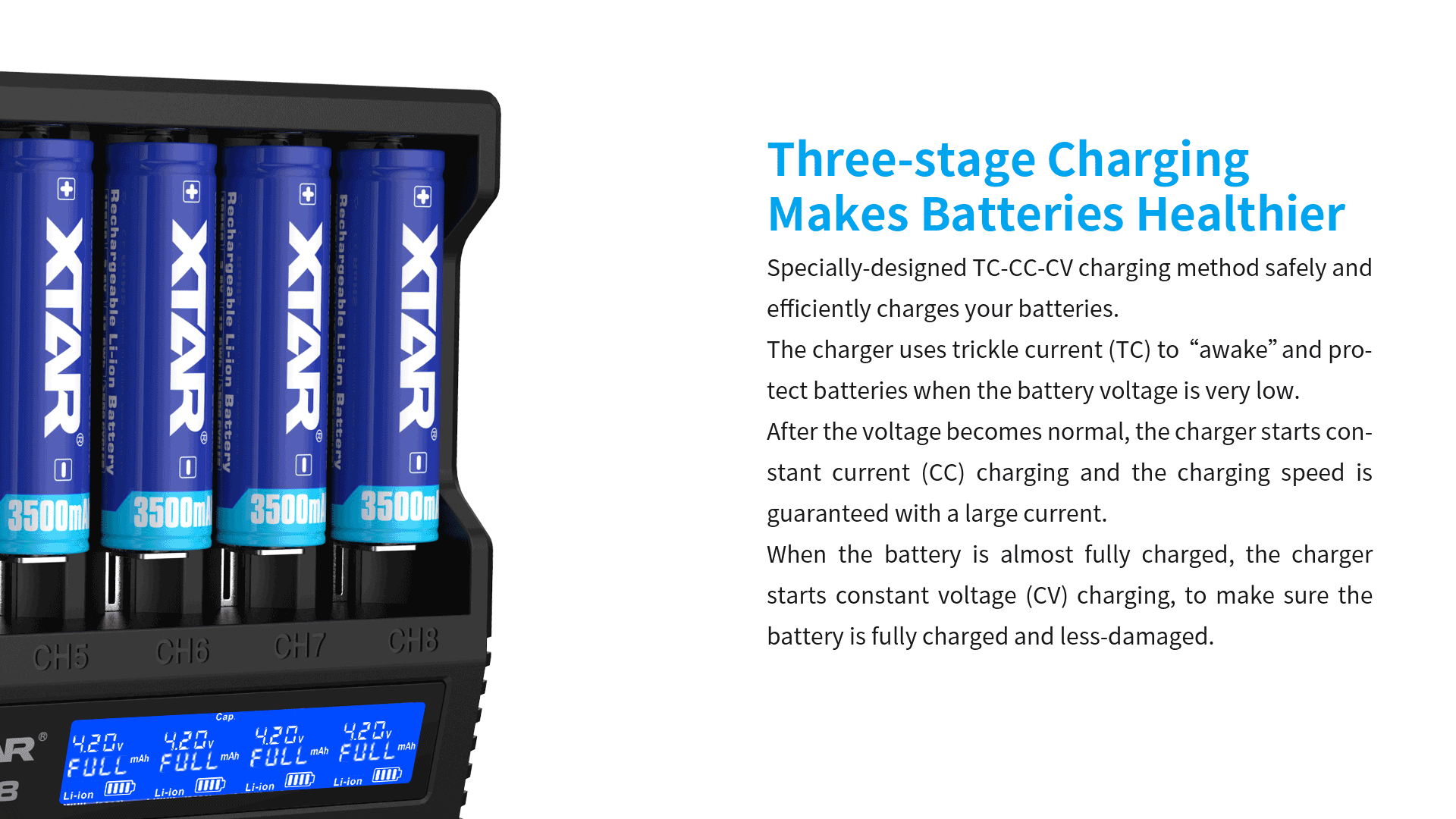Three phases of battery charging in the Xtar VC8 charger Three phases of battery charging in the Xtar VC8 charger