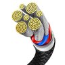 Cable USB-C 2in1 - 2x USB-C to 100W 150cm Baseus CASS060001