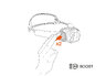 Lampe frontale, frontale Petzl Swift RL E095BC00 orange Lampe frontale, frontale Petzl Swift RL E095BC00 orange