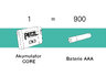 Headlamp, headlamp Petzl Tikka Core blue E067AB01