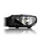 everActive HL-120 DOT LED headlamp.