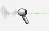 Bluetooth 6.0 Headphones UGREEN LightBuds WS216 65386